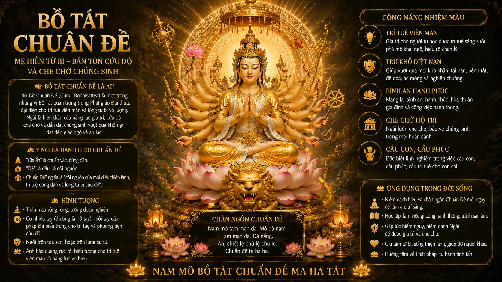 Bồ Tát Chuẩn Đề